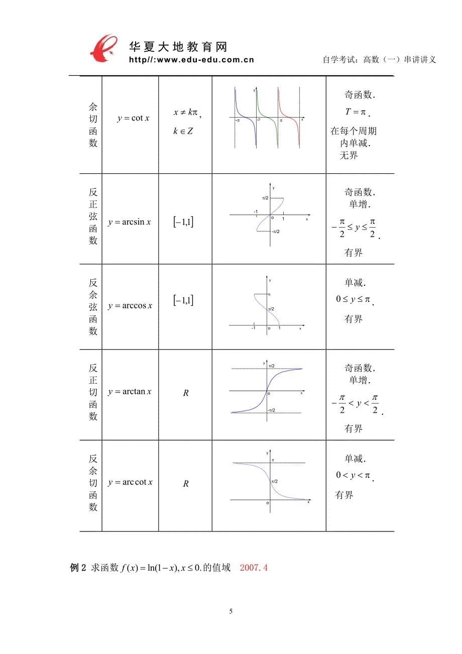高等数学(一)微积分串讲讲义_第5页
