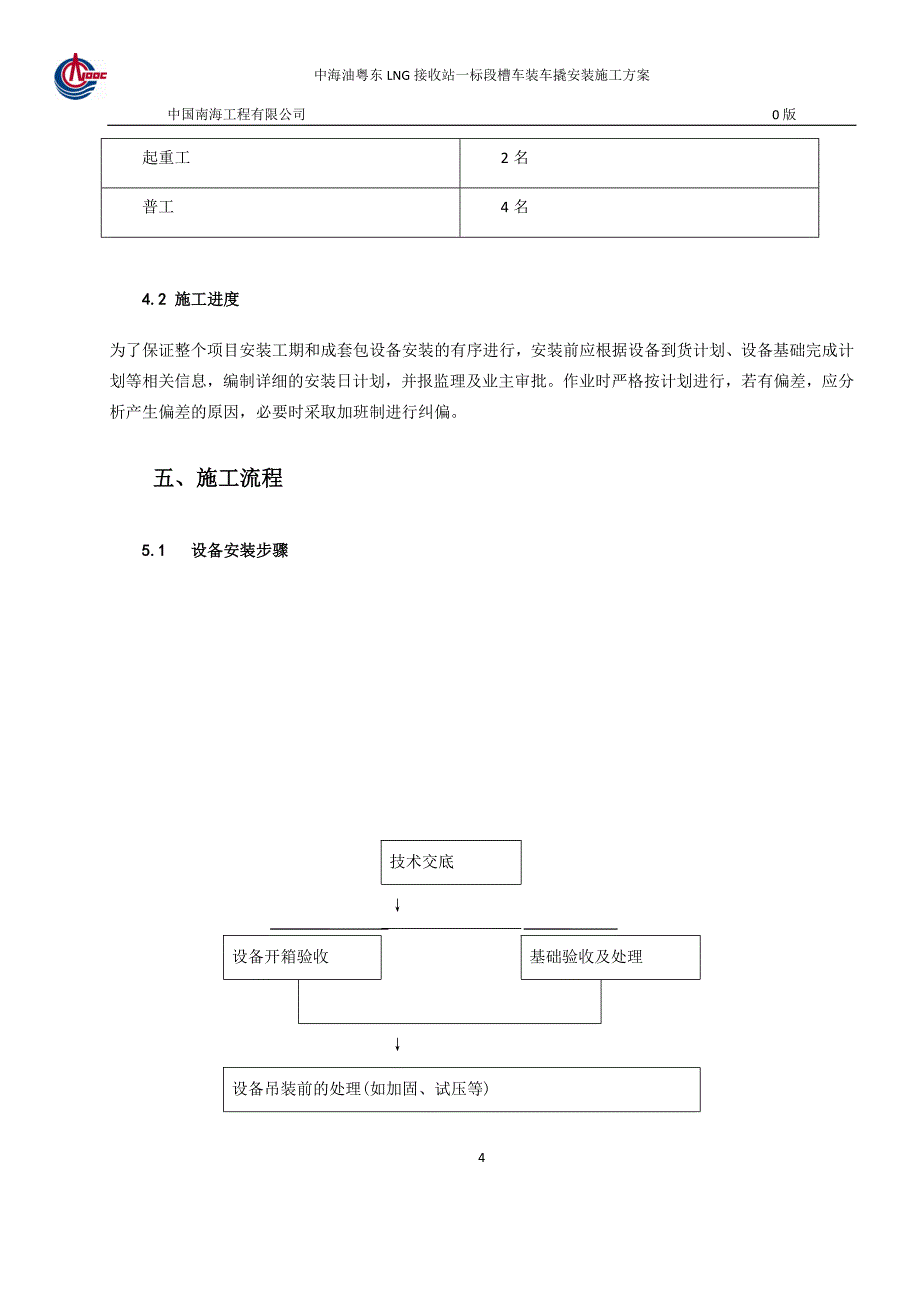 装车撬安装方案_第4页