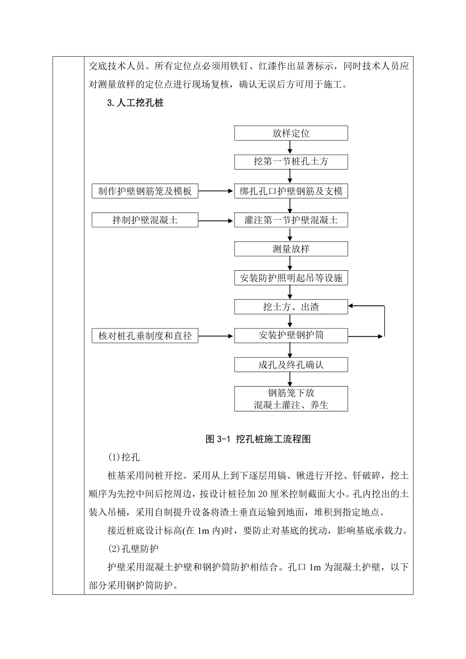 接触网基础技术交底书20120731_第3页