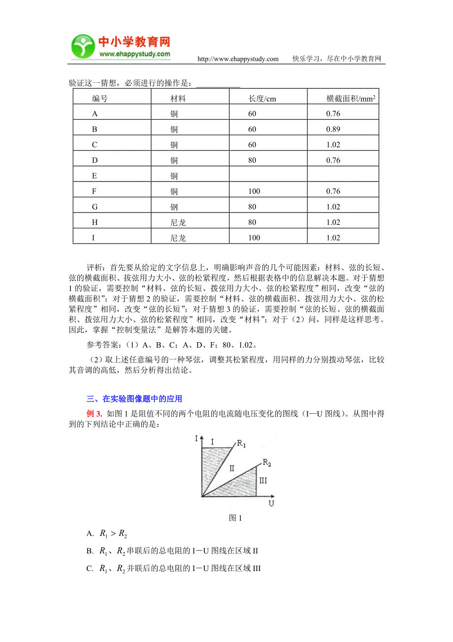 初中物理专题--方法题(法控制变量)_第2页