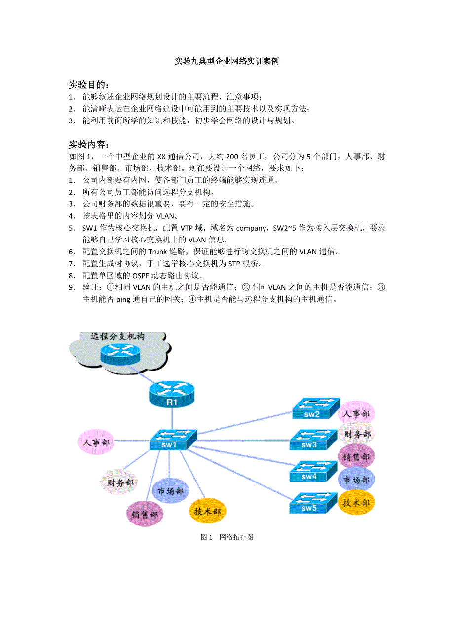 实验九 典型企业网络实训案例_第1页