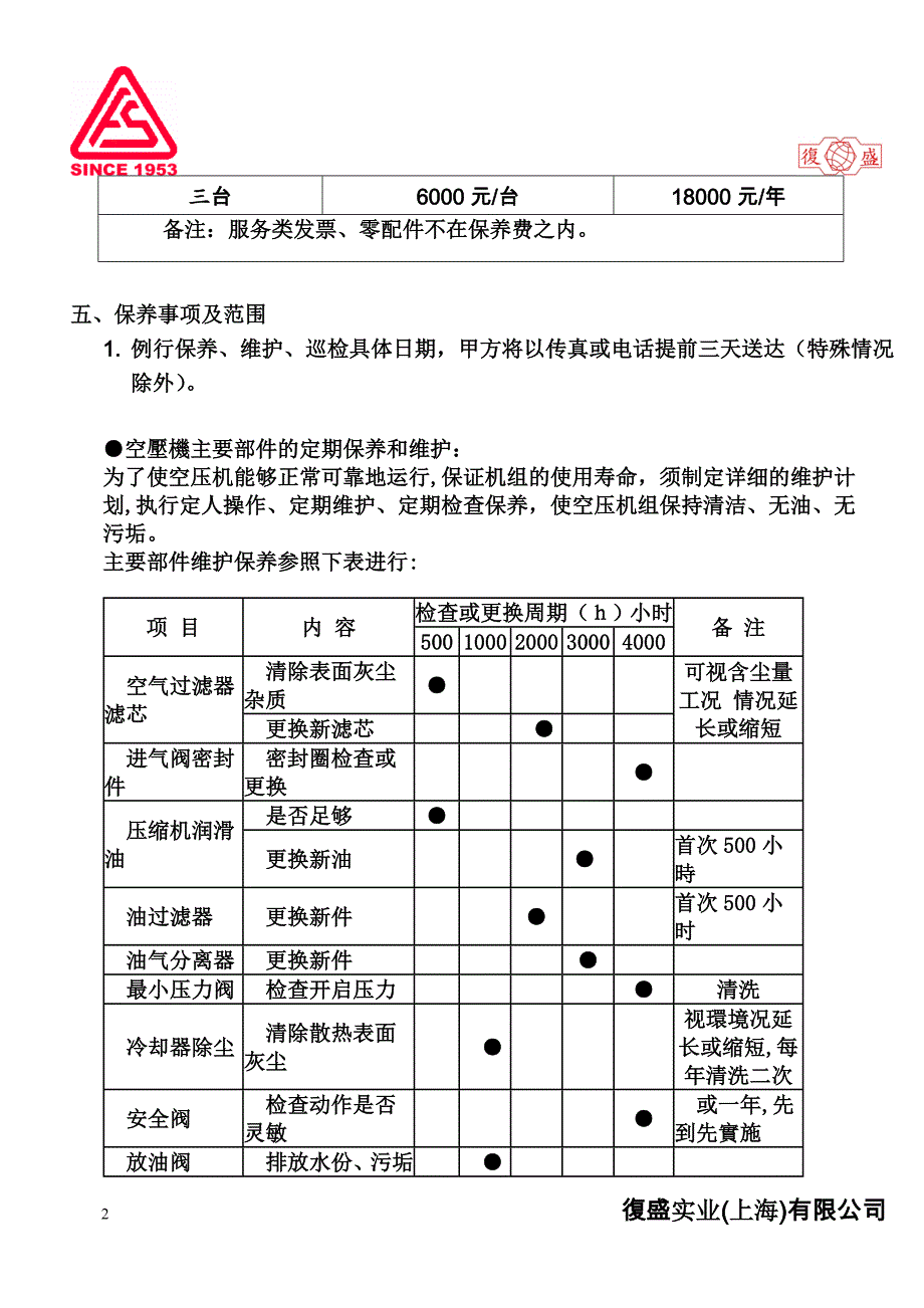 保养合约(清包)范本1_第2页