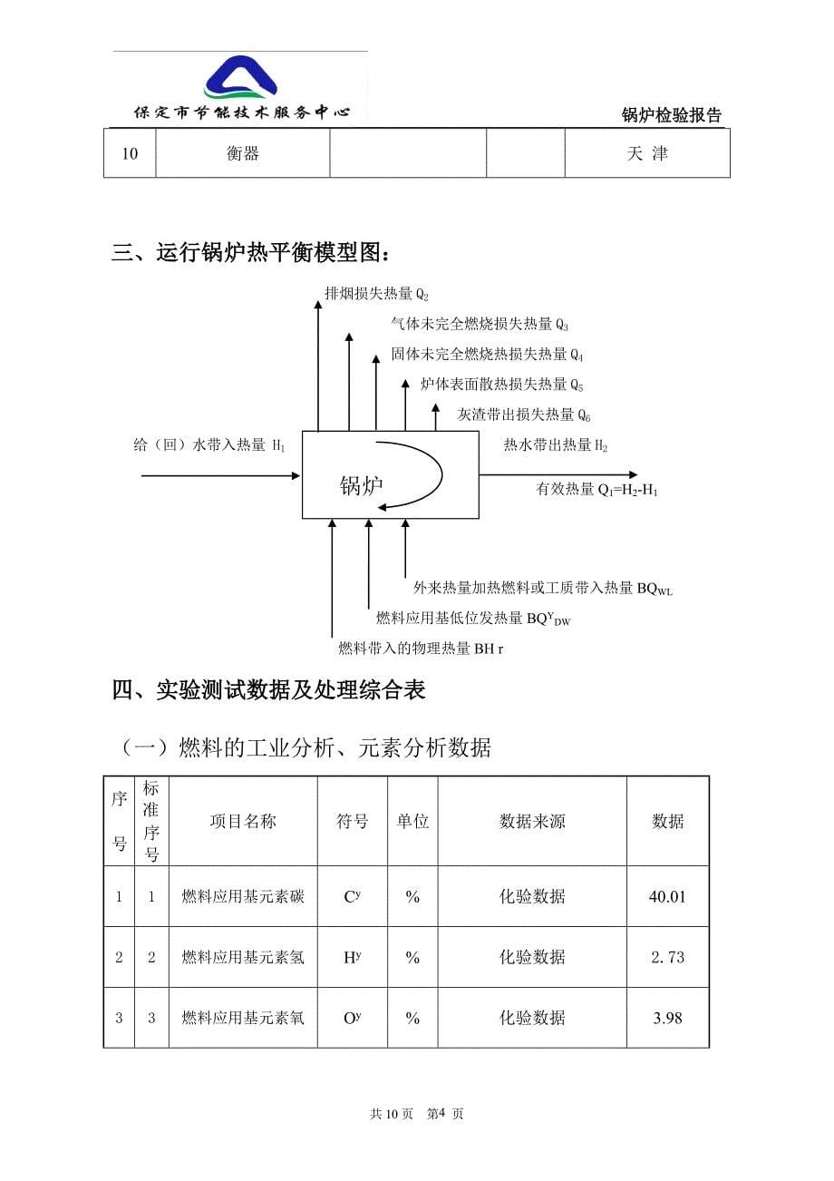 仪器厂热水锅炉测试报告_第5页