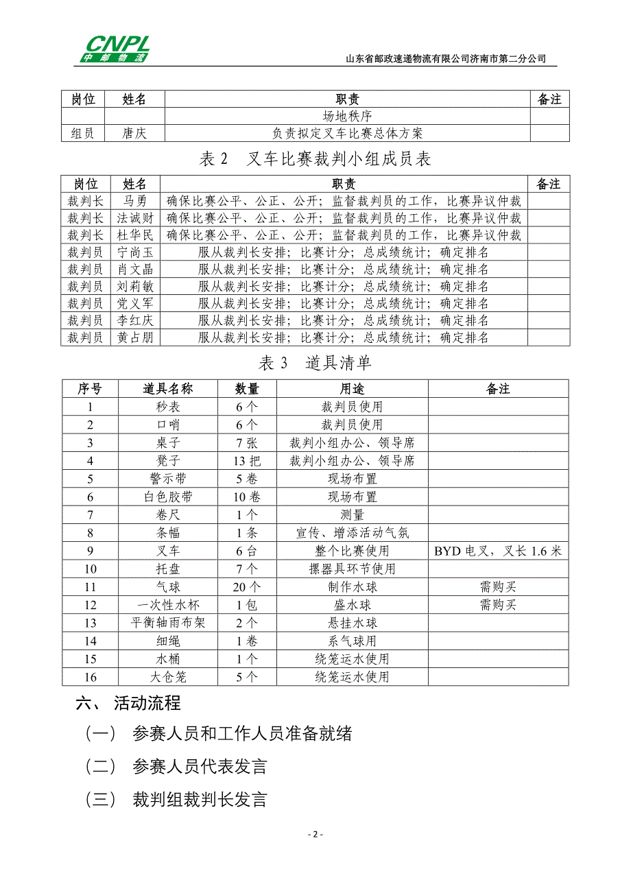 (新)叉车比赛策划方案_第2页