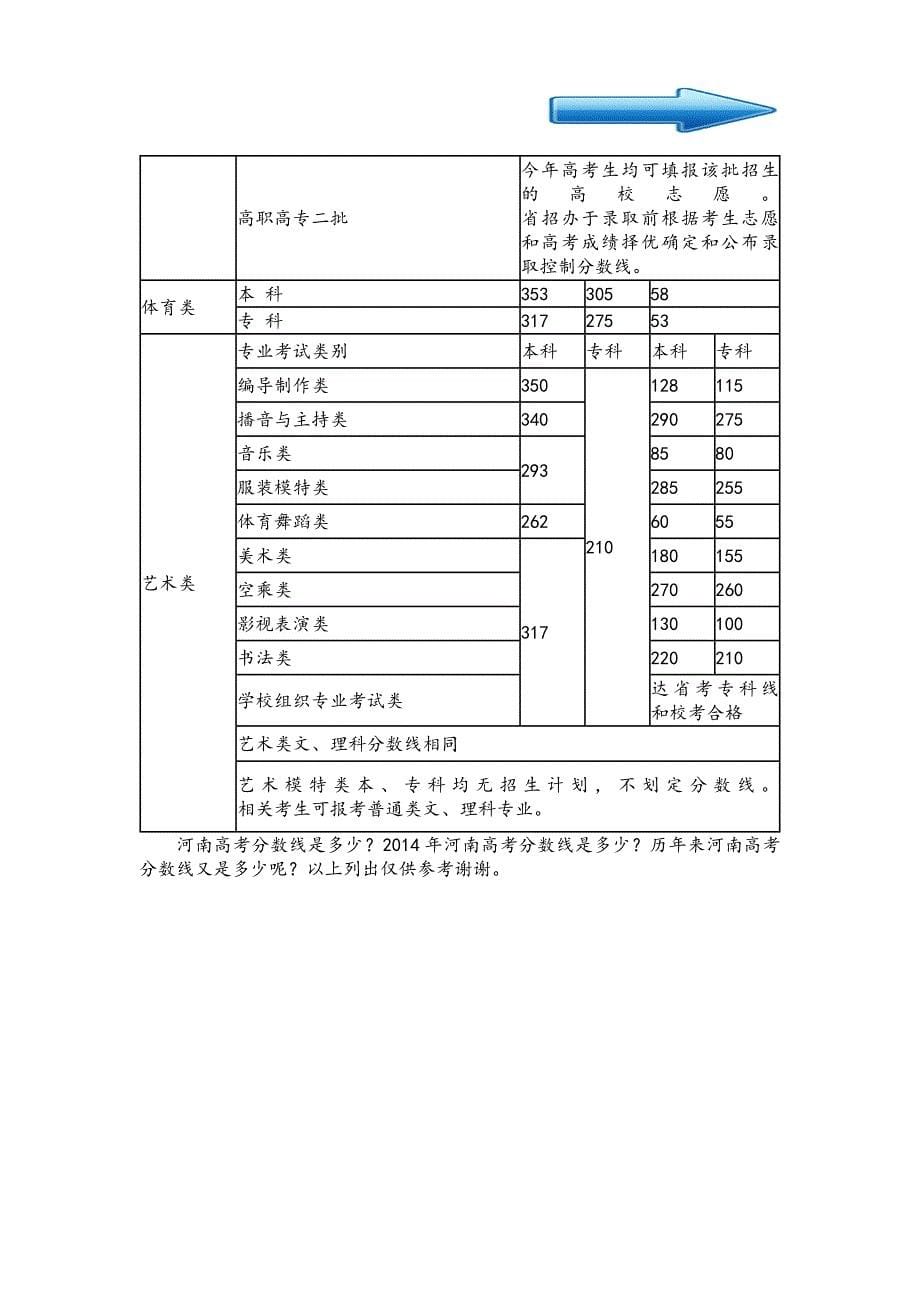 河南高考分数线_第5页