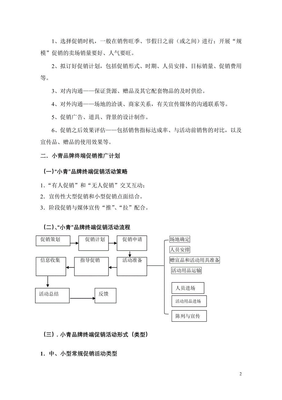 “小青”品牌终端促销总体方案_第2页