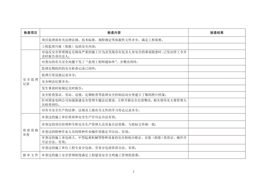 2项目监理部安全检查大纲(表b)_第2页