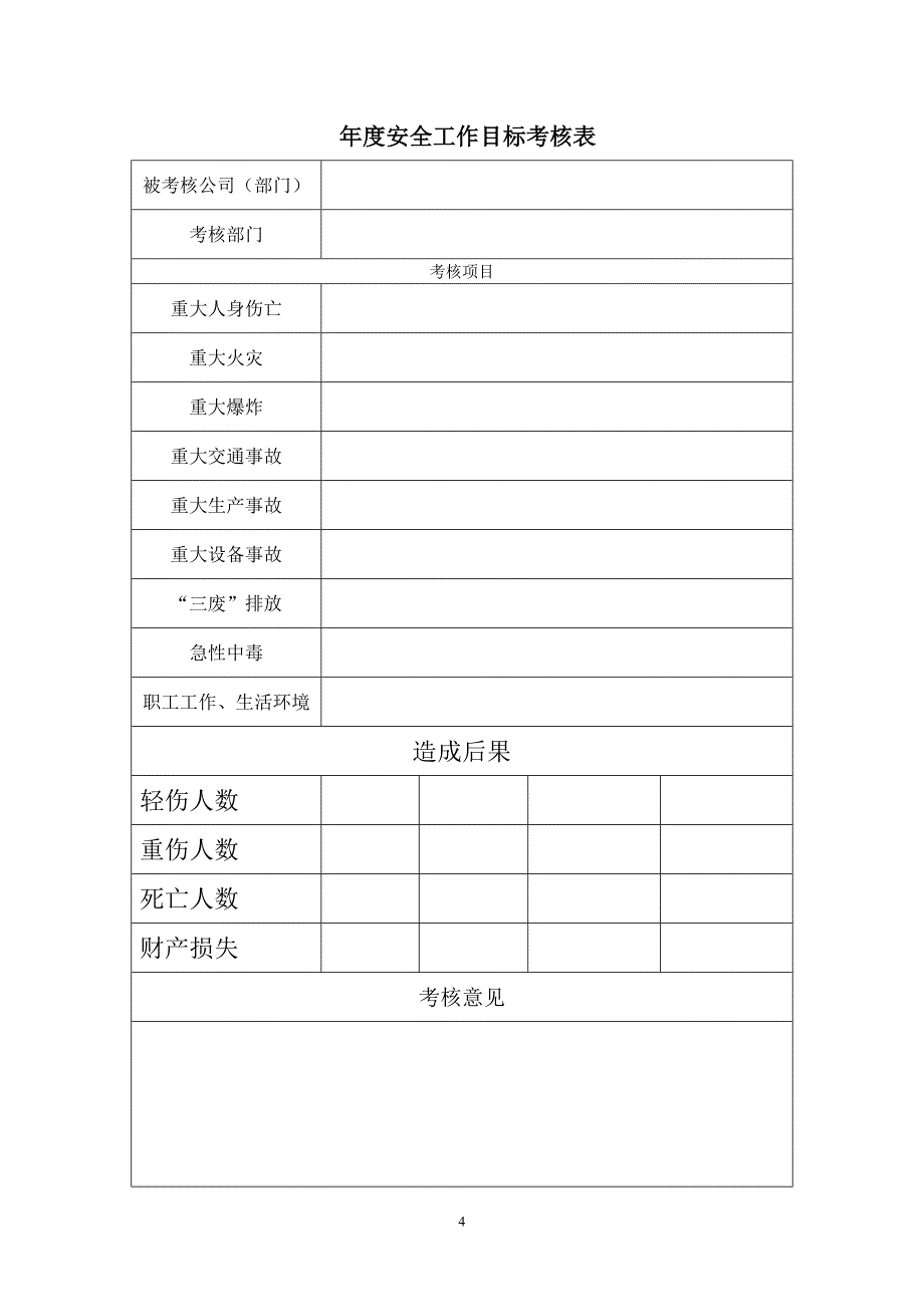 安全标准化相关记录表格_第4页