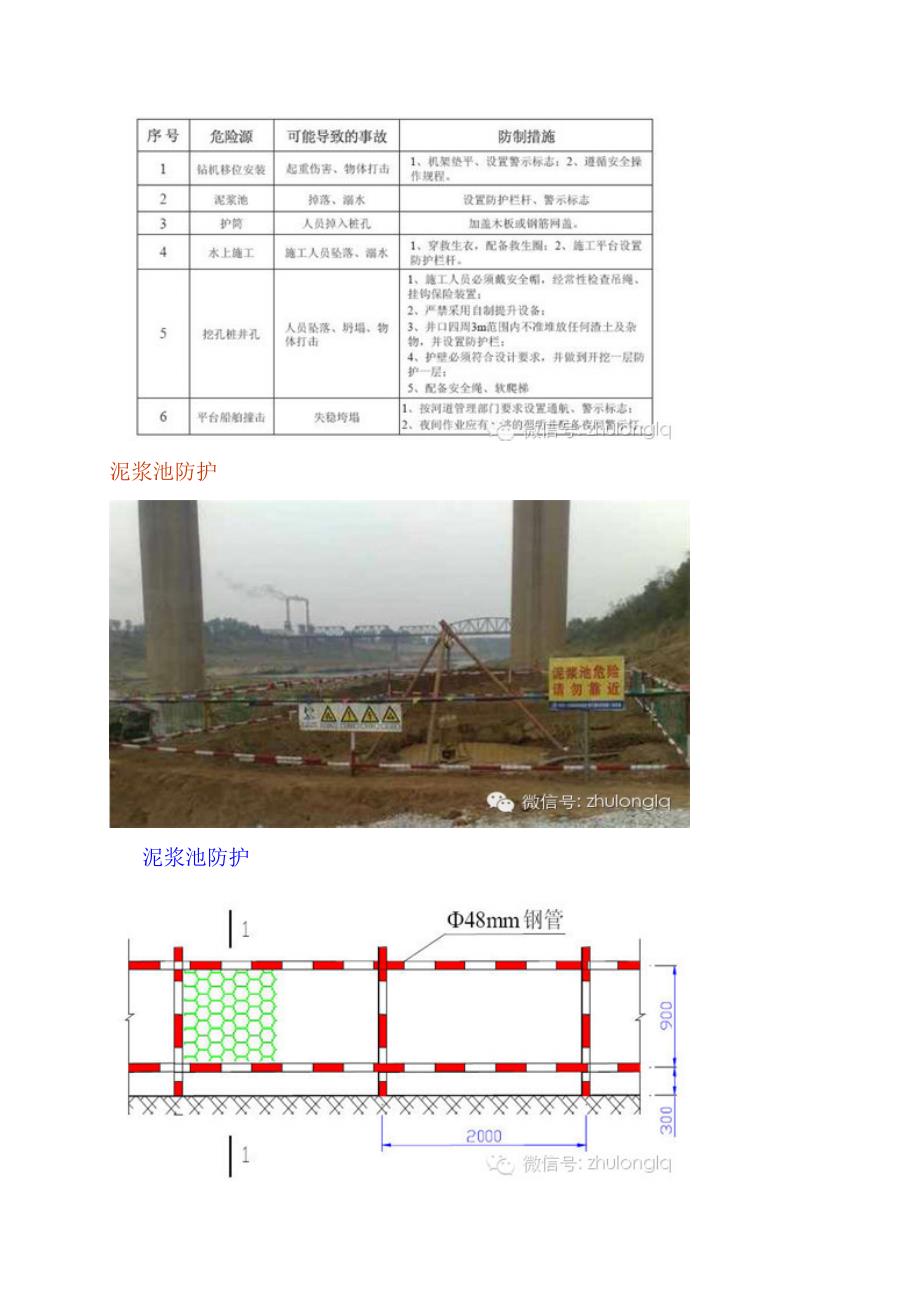 桥梁工程施工安全标准化图文详解_第2页
