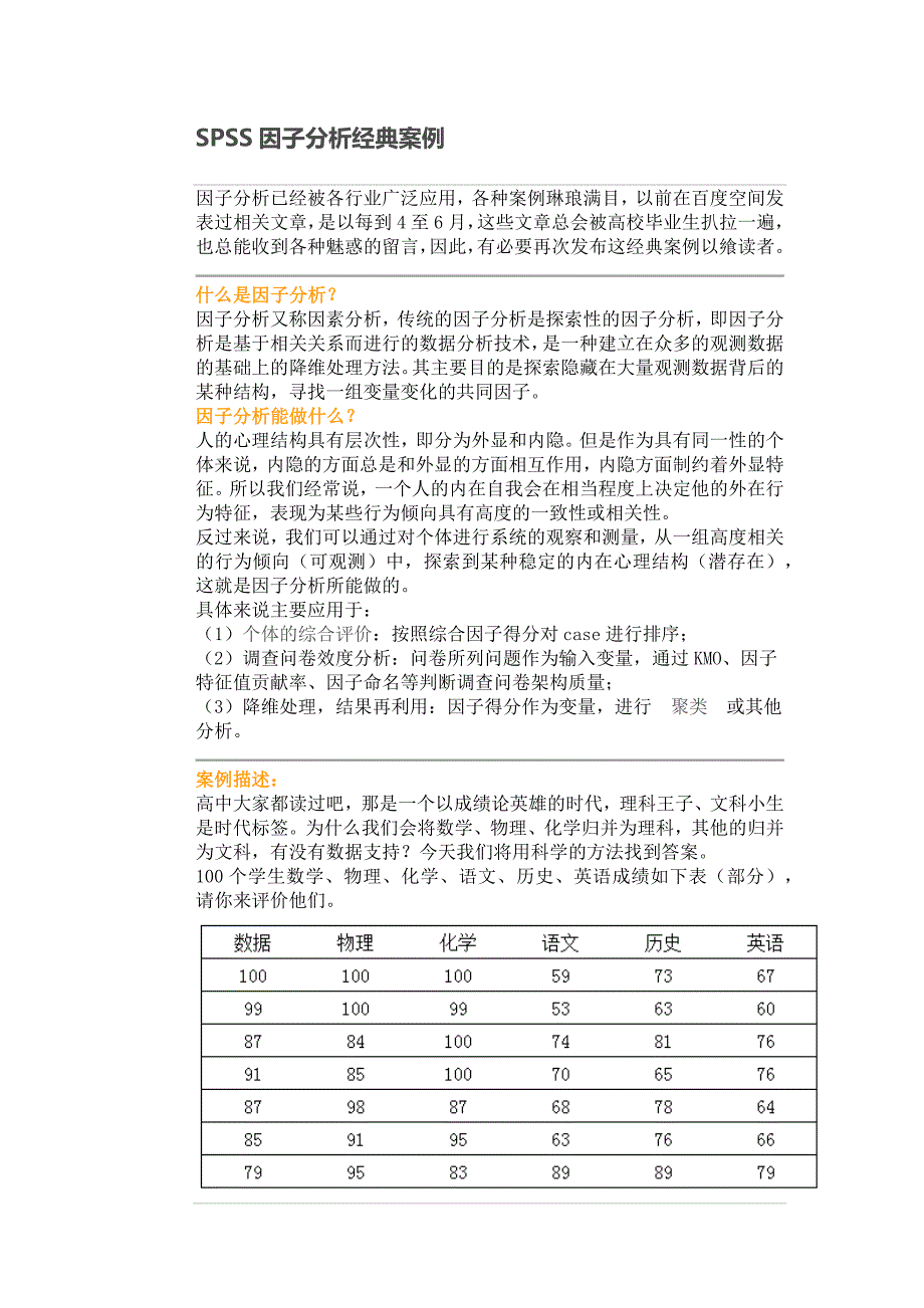 spss因子分析经典案例_第1页