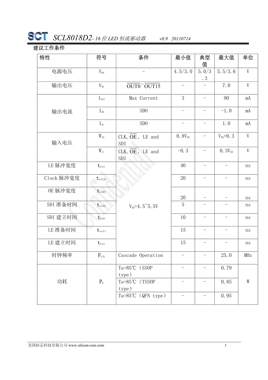 硅芯科技scl8018详细资料-led显示屏恒流驱动ic_第3页