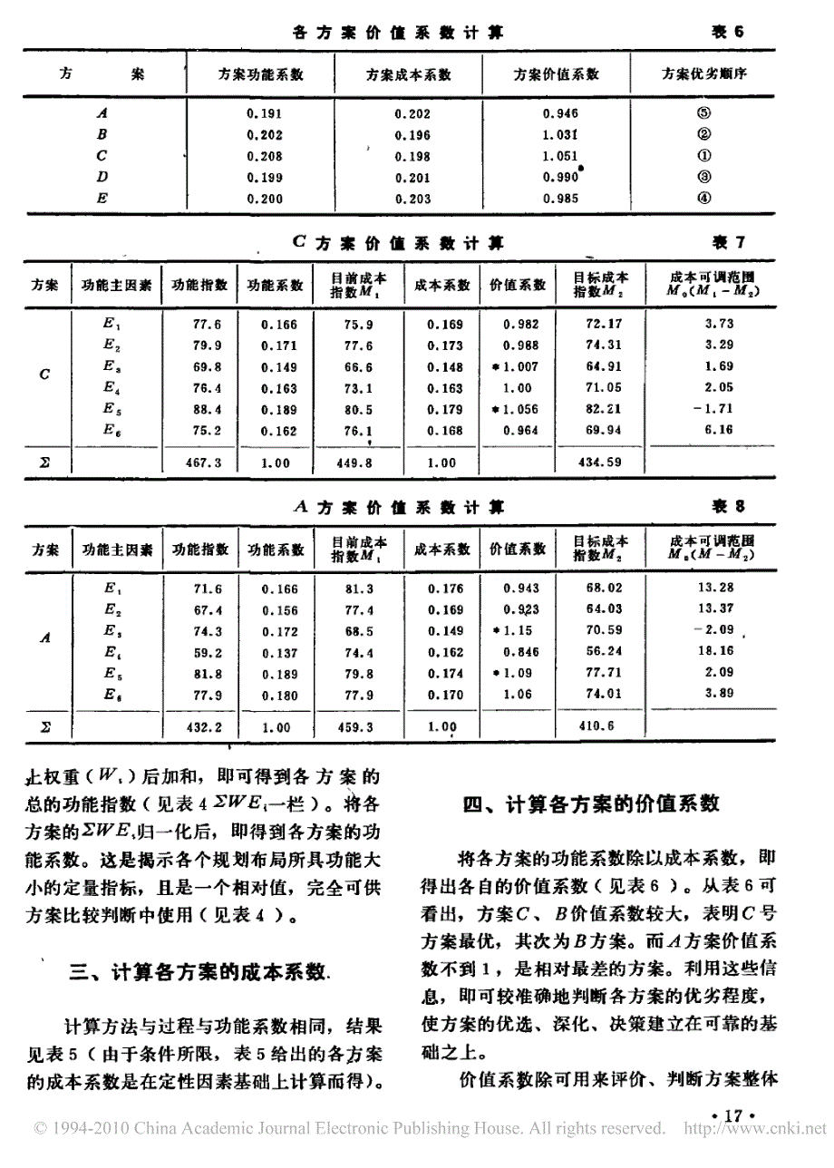 价值工程与方案评价_介绍一个应用实例_第4页