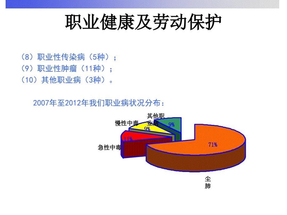 职业健康与劳动保护知识_第5页