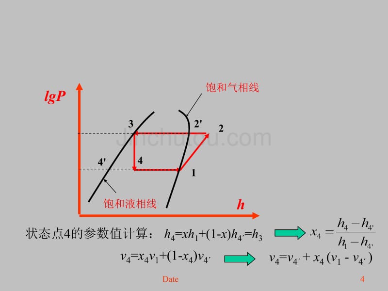 空调用制冷技术作业讲解_第4页