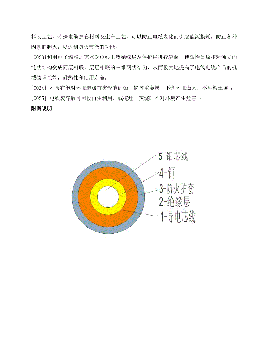 铜铝合金阻燃电缆专利_第4页