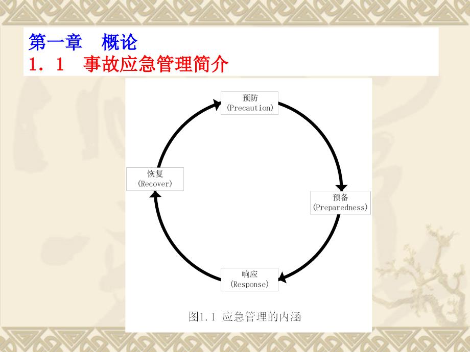 事故应急救援预案的编制_第2页