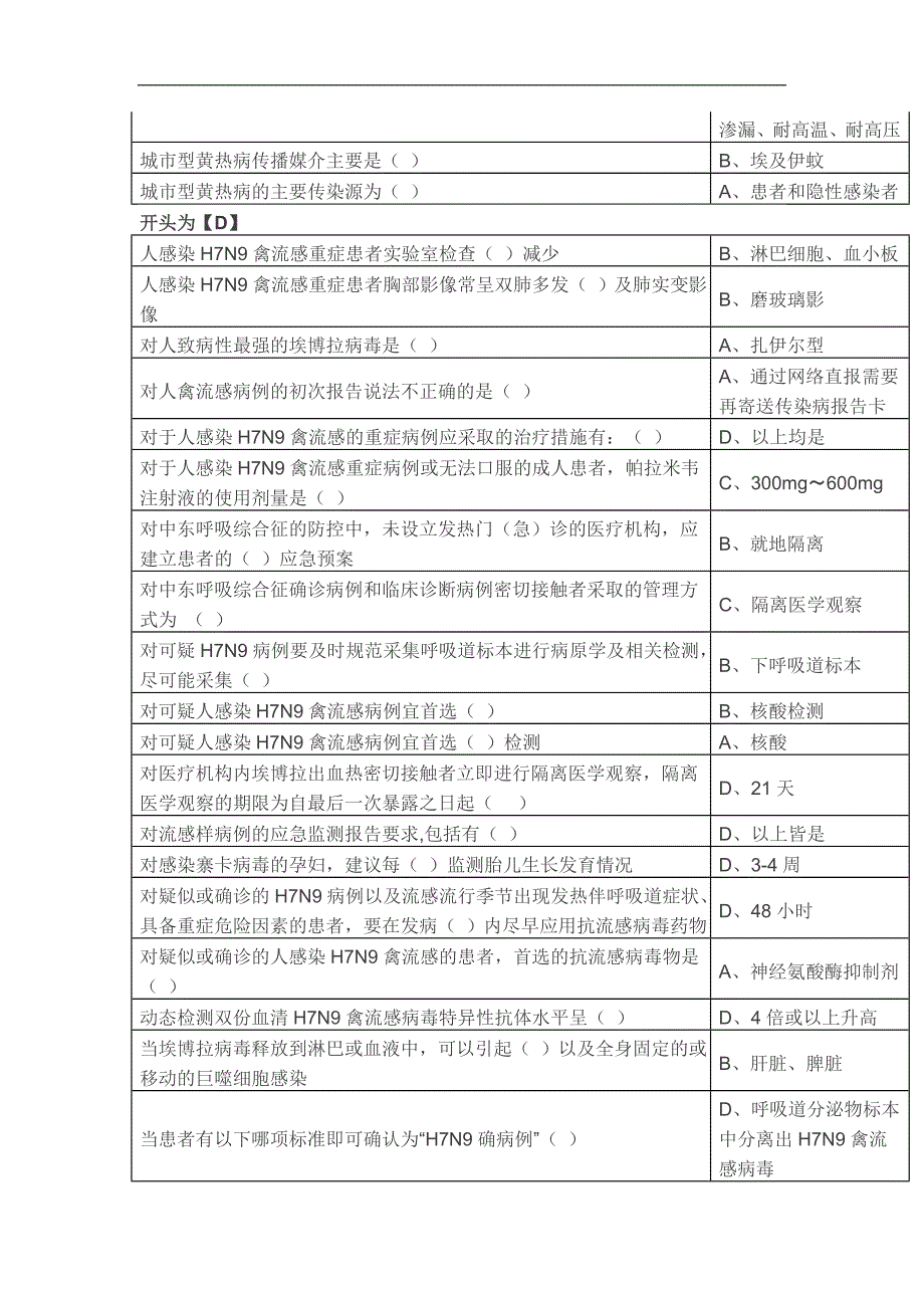 超好用2017最新华医网山东继续医学教育《h7n9流感等6种突发传染病防治知识》答案_第4页