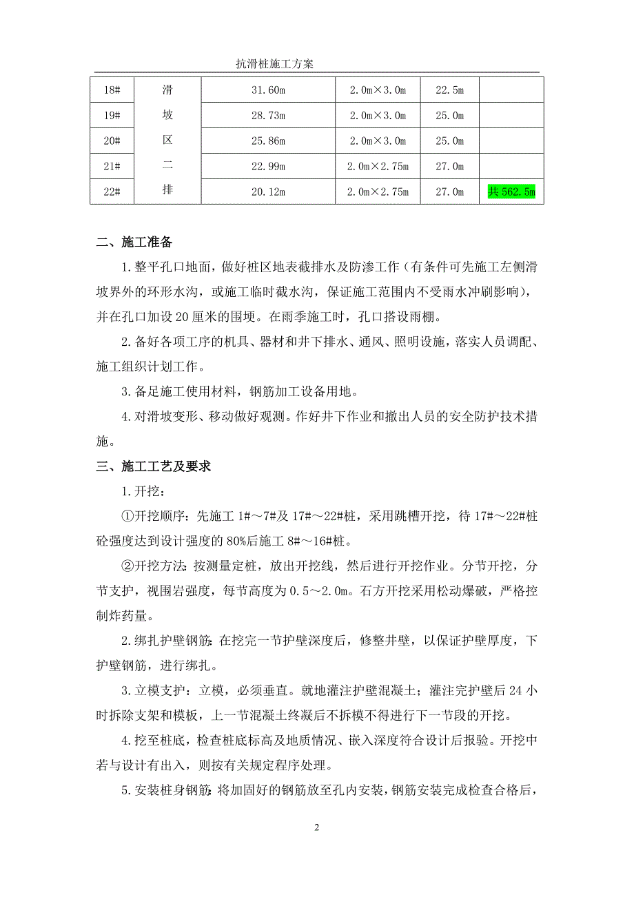 抗滑桩施工组织方案_第2页