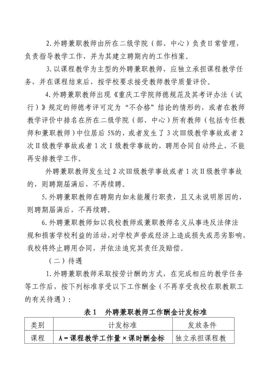重庆工学院外聘兼职教师管理办法(试行)_第5页