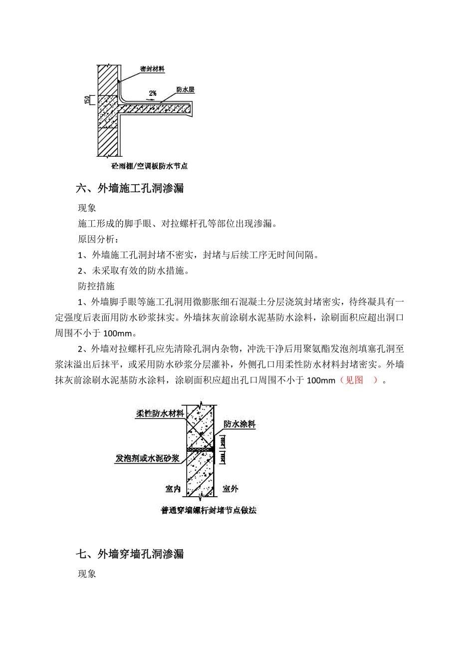 装饰装修工程10.28_第5页