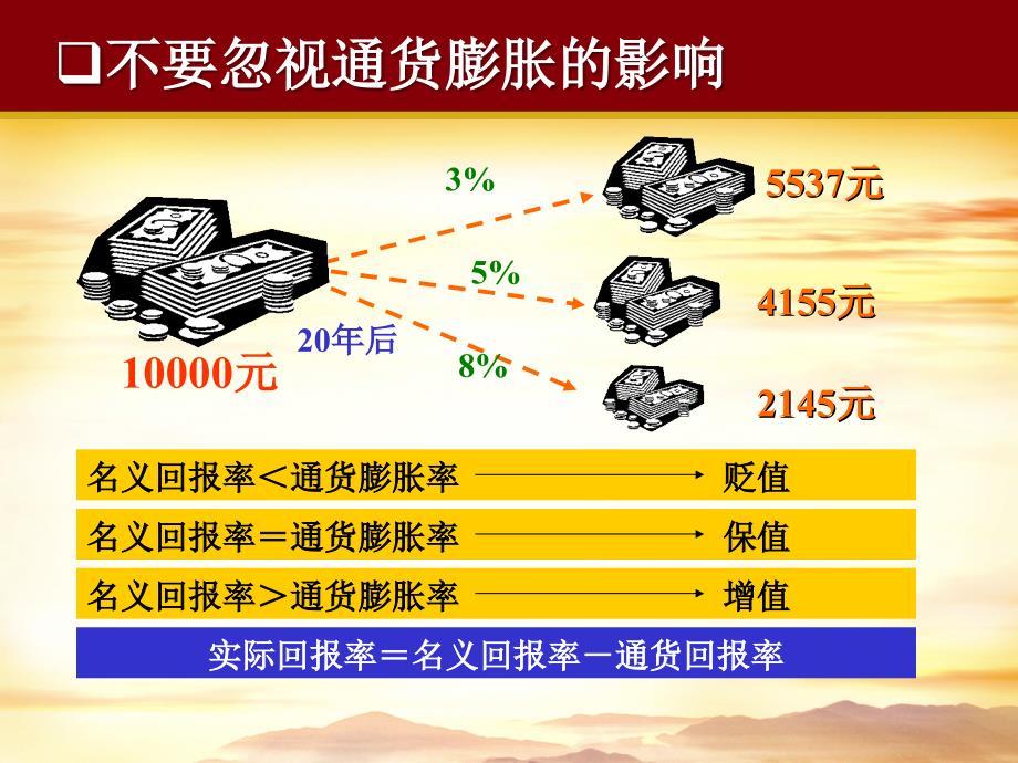 家庭理财常识和最新理财策略_第3页