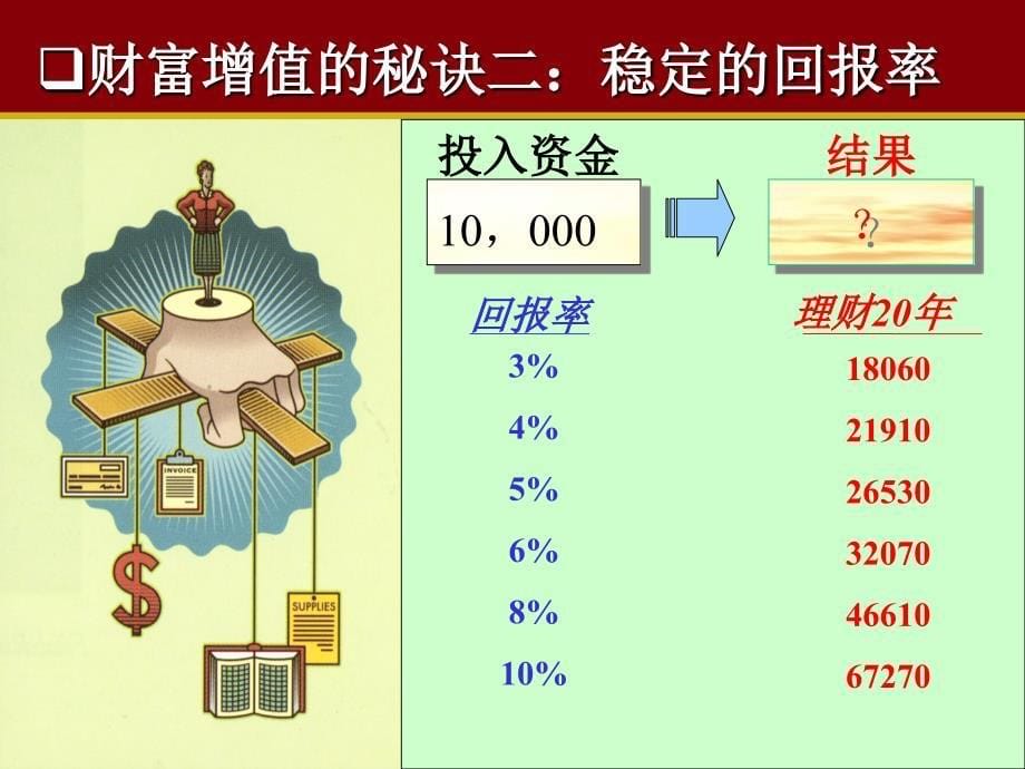 家庭理财常识和最新理财策略_第5页