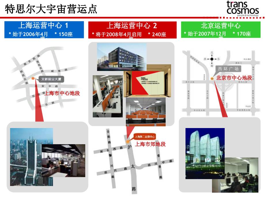 (重点)特思尔大宇宙商务咨询有限公司_第3页