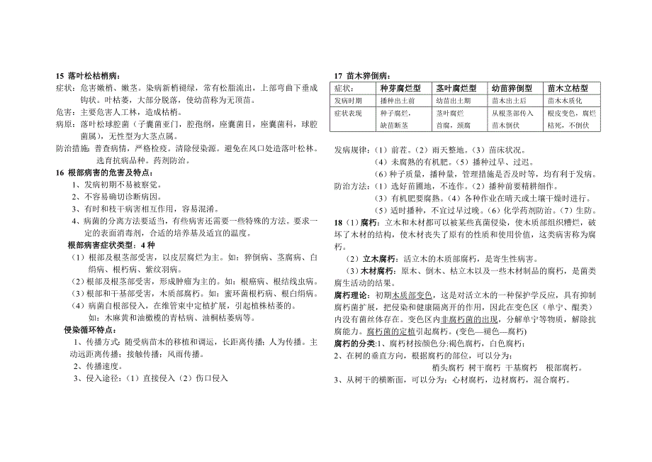 森林病理学 期末考试复习资料_第3页