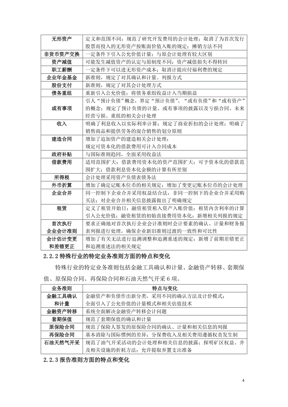 新企业会计制度对企业的影响_第4页