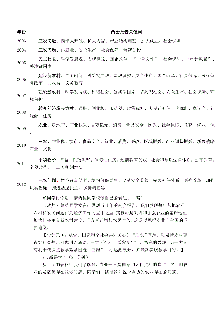 农业是国民经济的基础教案设计_第3页