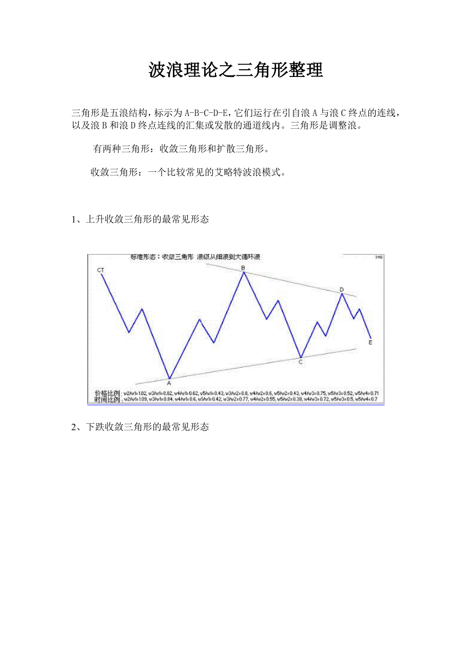 波浪理论之三角形整理_第1页