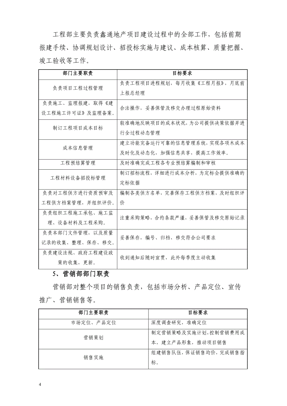 鑫通地产制度_第4页