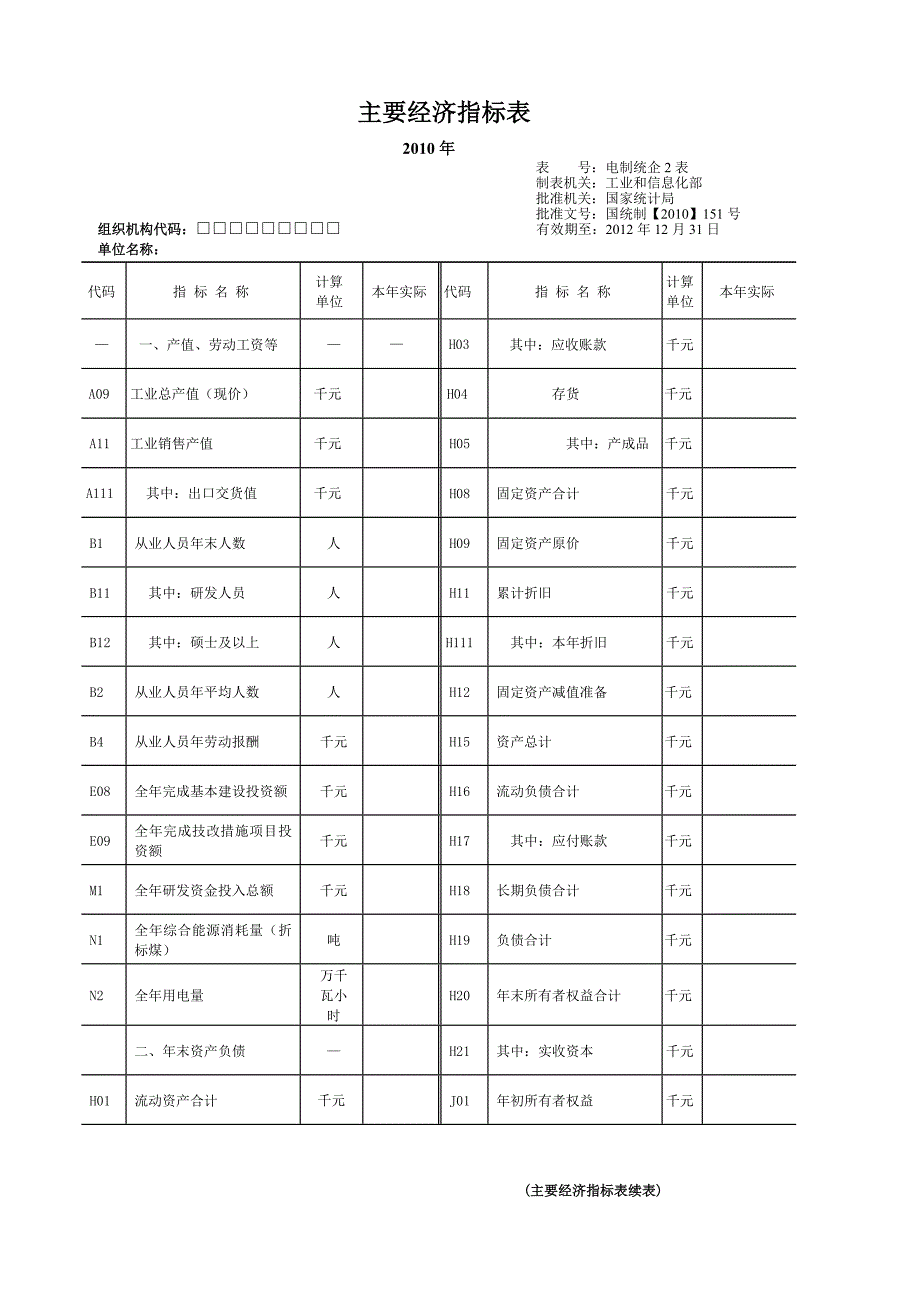 电子信息制造业统计报表_第4页