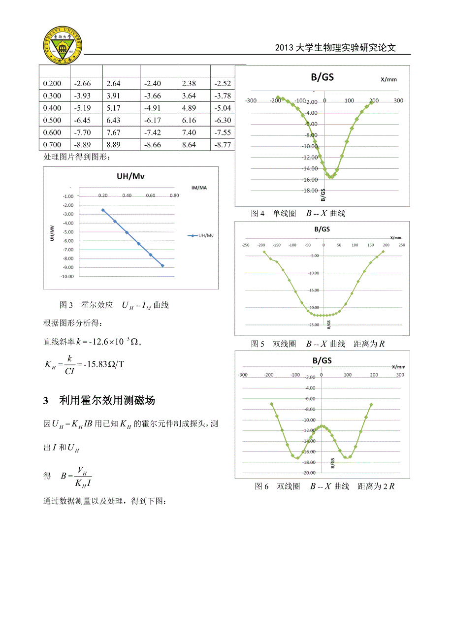 霍尔效应物理实验论文_第3页