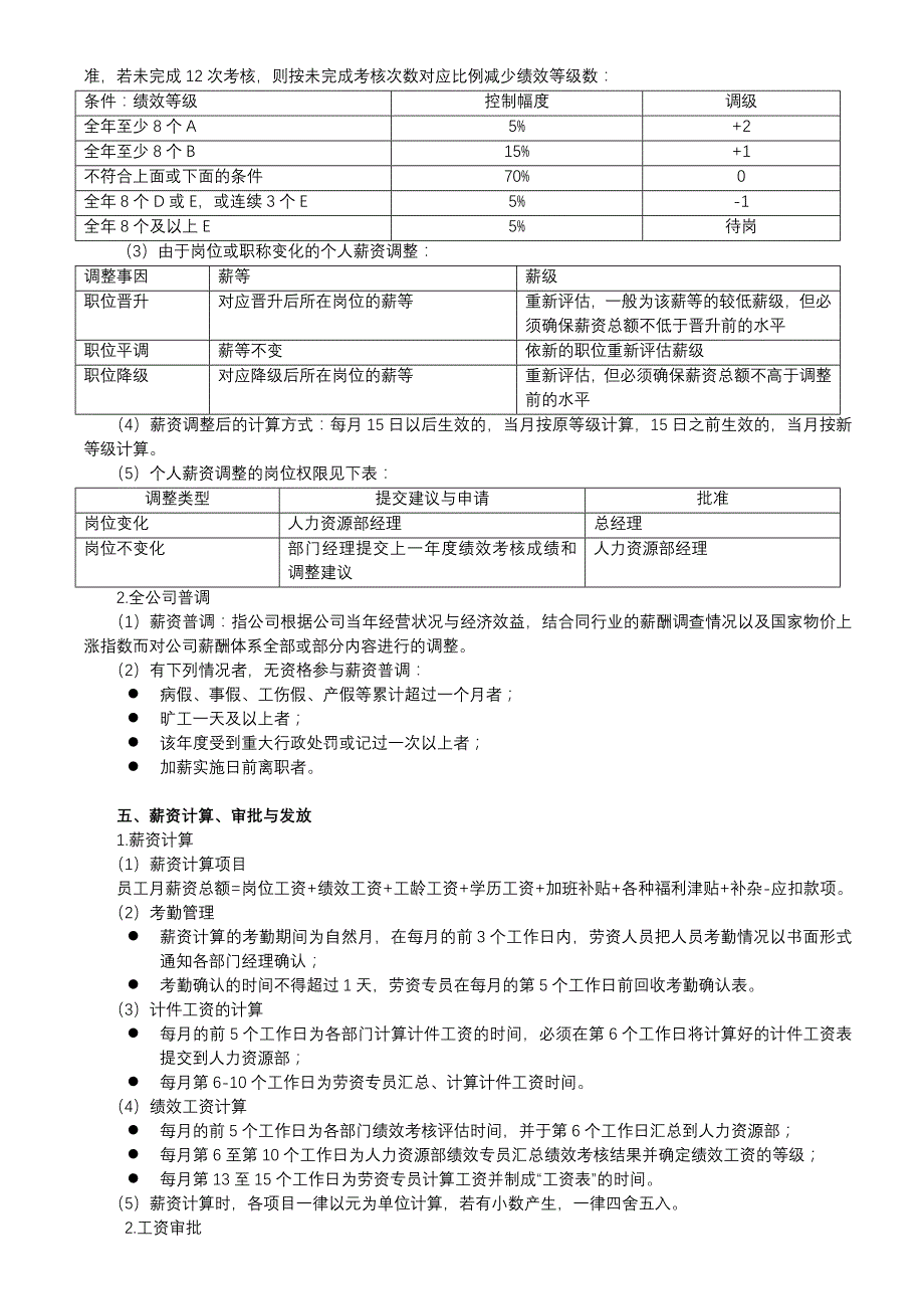 薪酬管理制度-参考模板_第4页