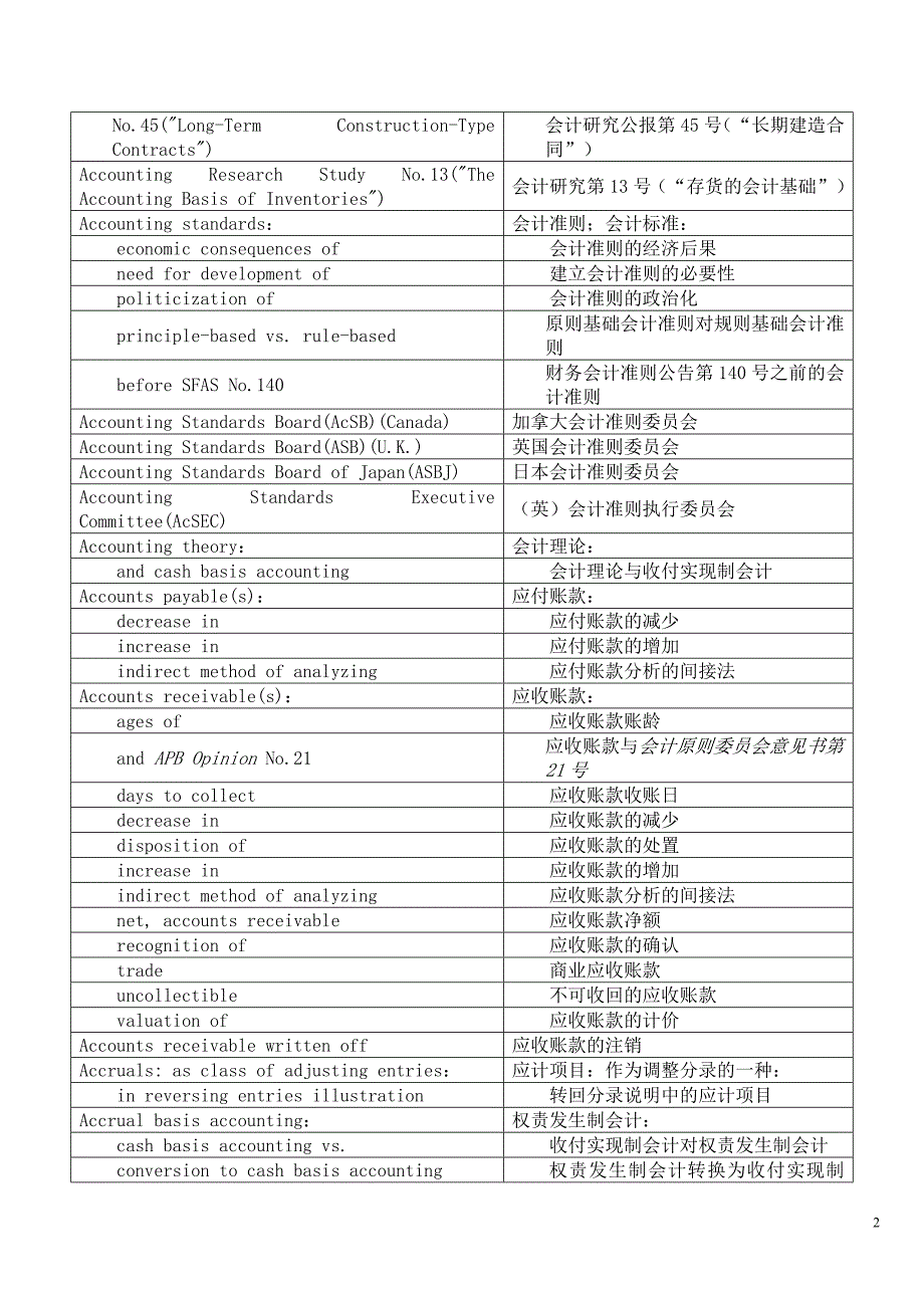 会计学原理术语表a-i_第2页