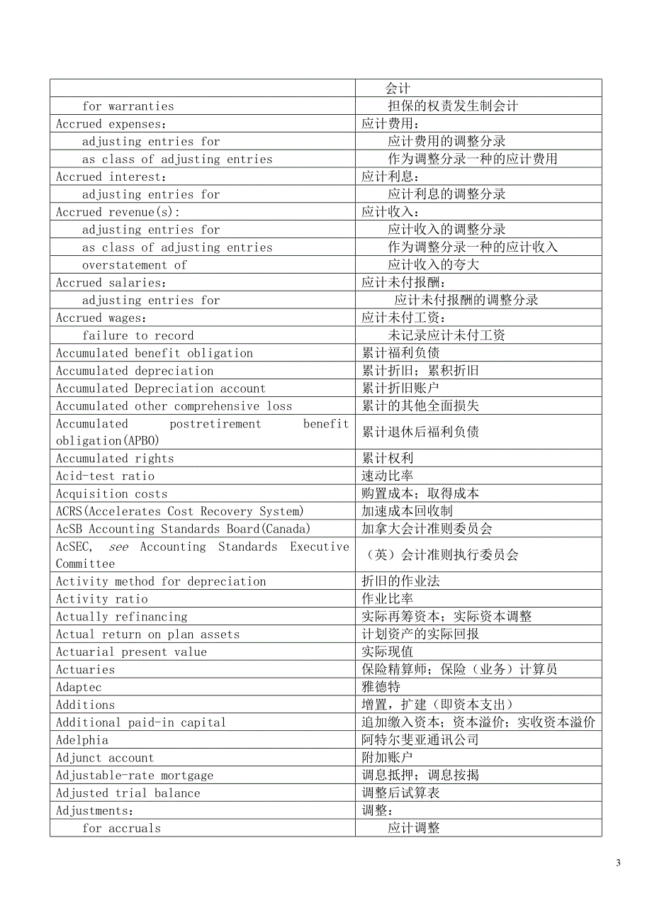 会计学原理术语表a-i_第3页