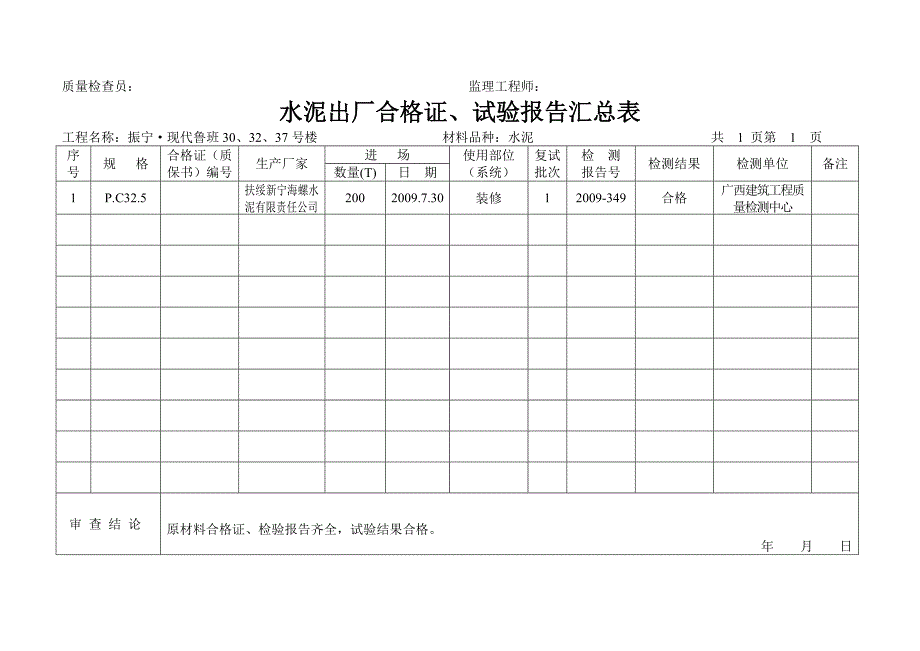 砂原材料汇总表_第3页