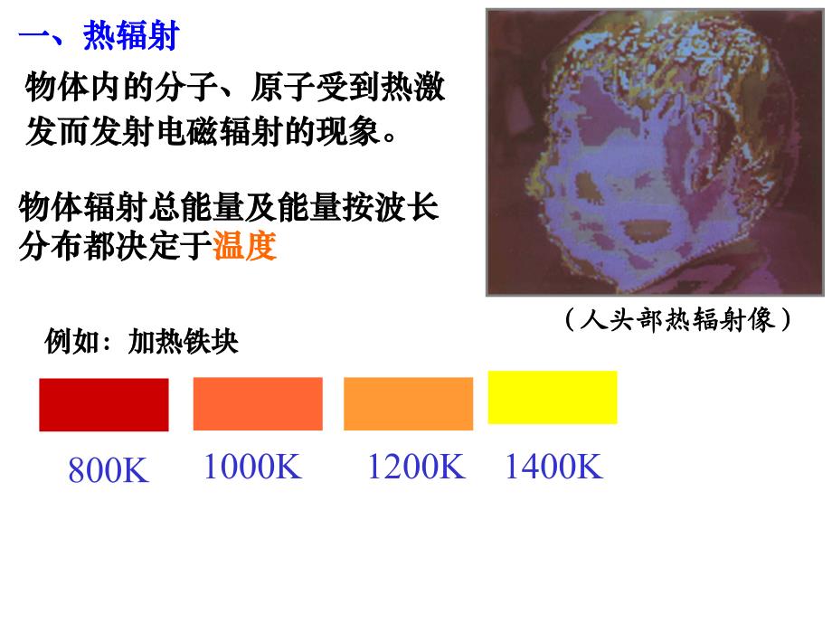 大学物理量子物理课件_第3页