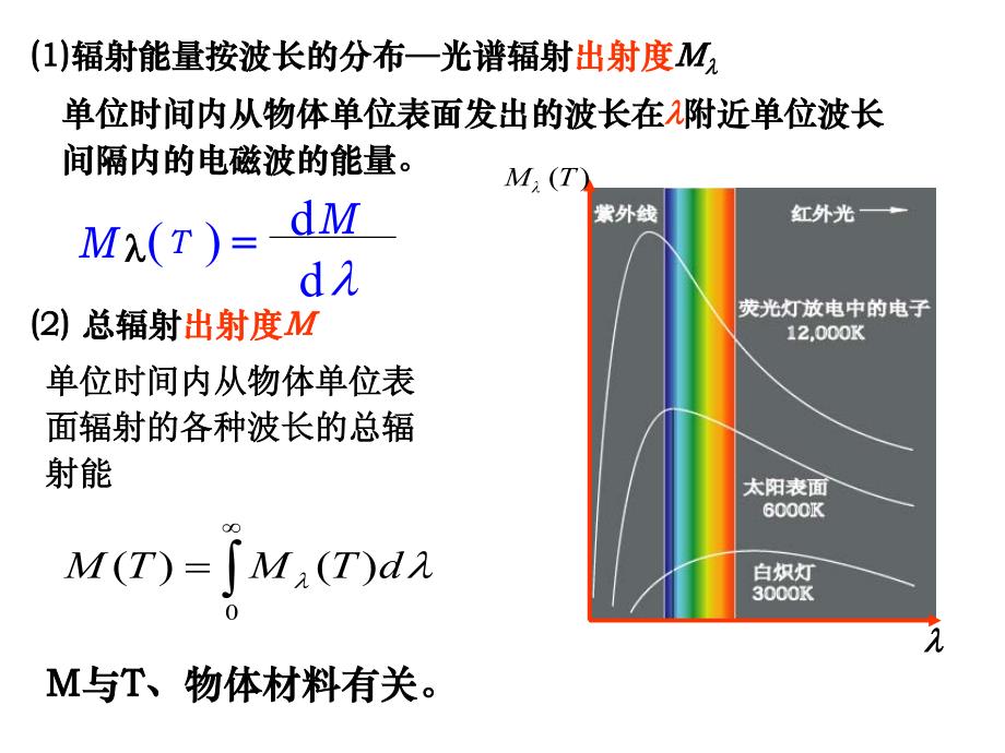 大学物理量子物理课件_第4页