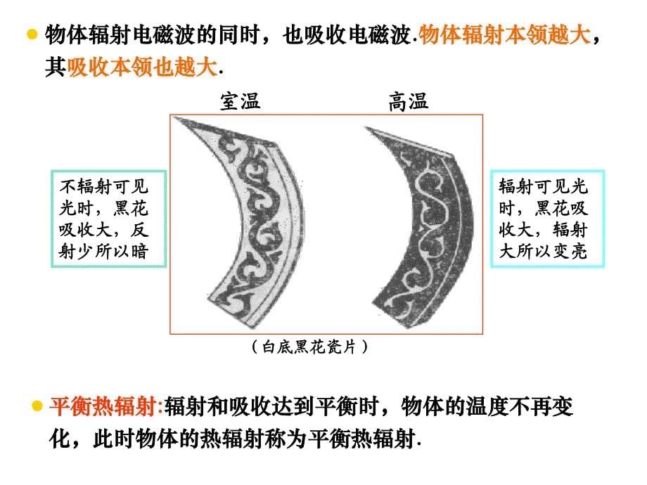 大学物理量子物理课件_第5页