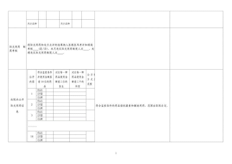 填报说明20160316及具体岗位需求_第5页