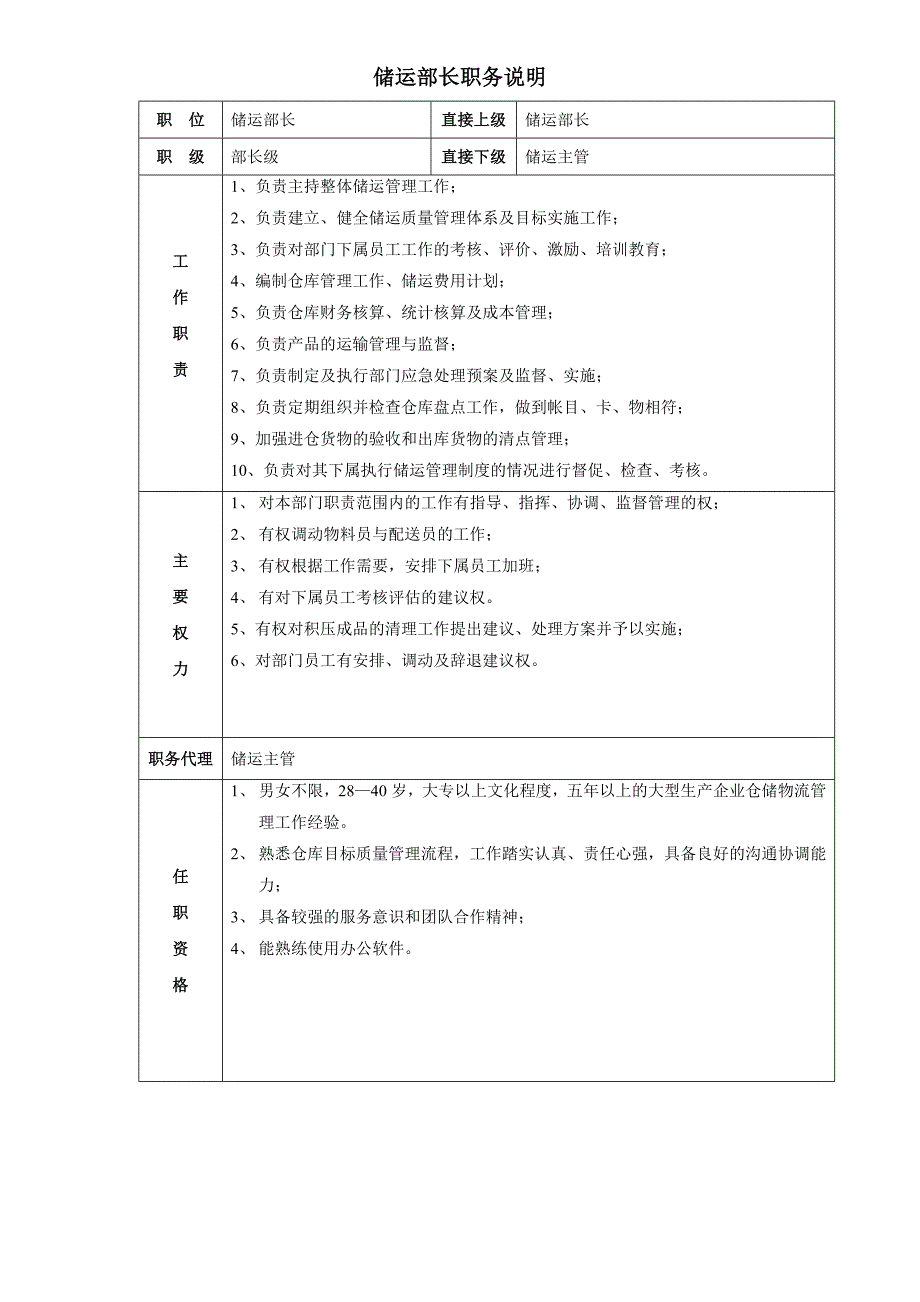 储运部部门职能_第2页