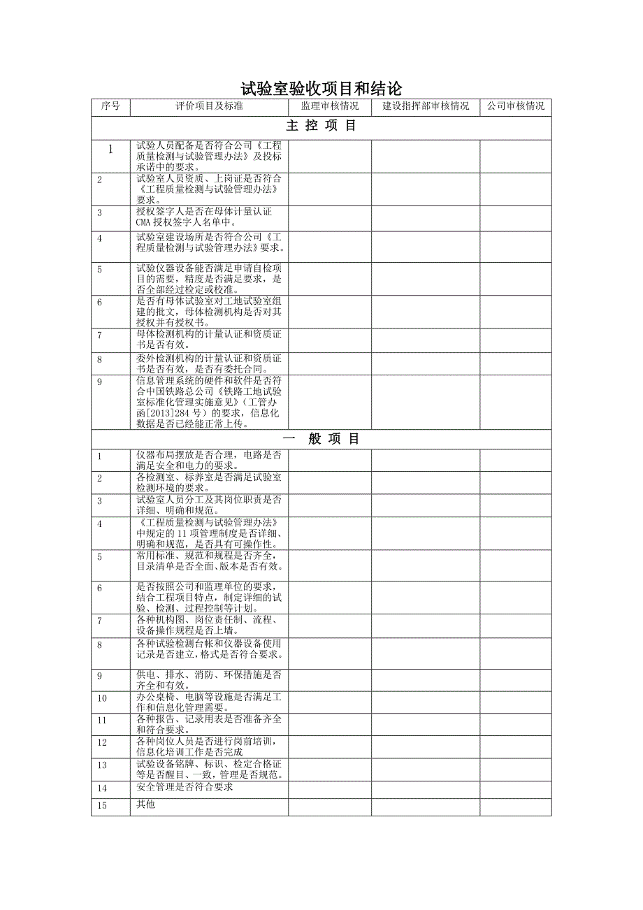 申请表验收表格_第4页