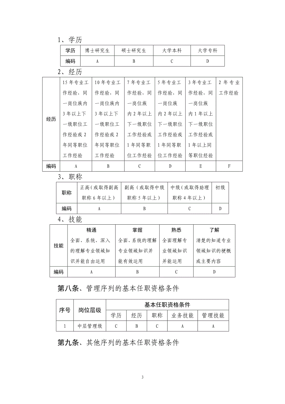 深圳国企岗位管理办法(试行 )_第3页