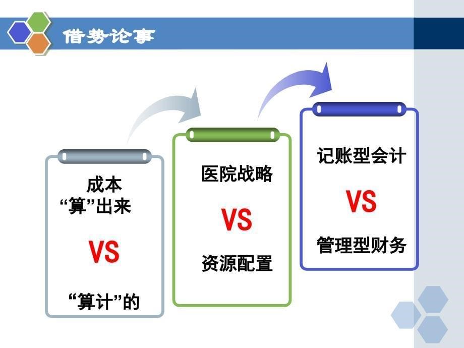 候常敏-新医改、新制度与医院精细化管理_第5页