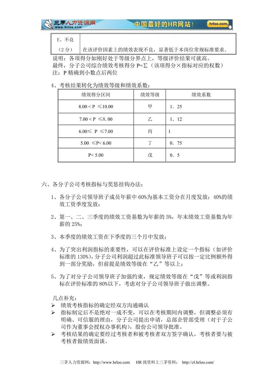 某股份有限公司分子公司绩效管理方案_第5页