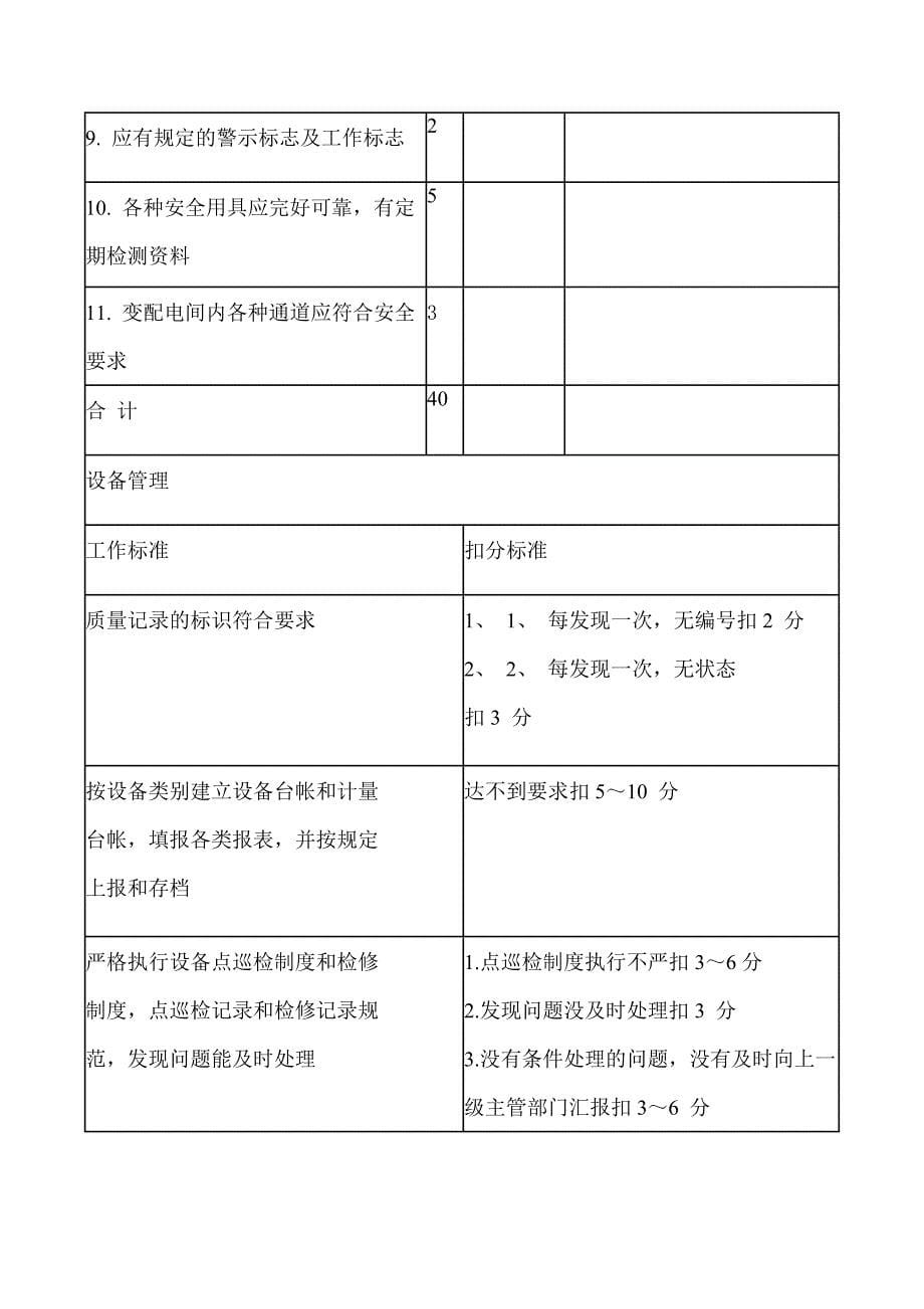 机械设备维护保养制度_第5页