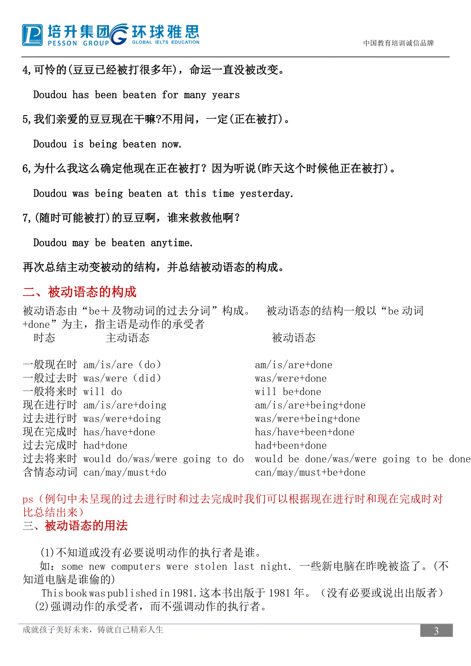 讲义被动语态2次修改篇_第3页