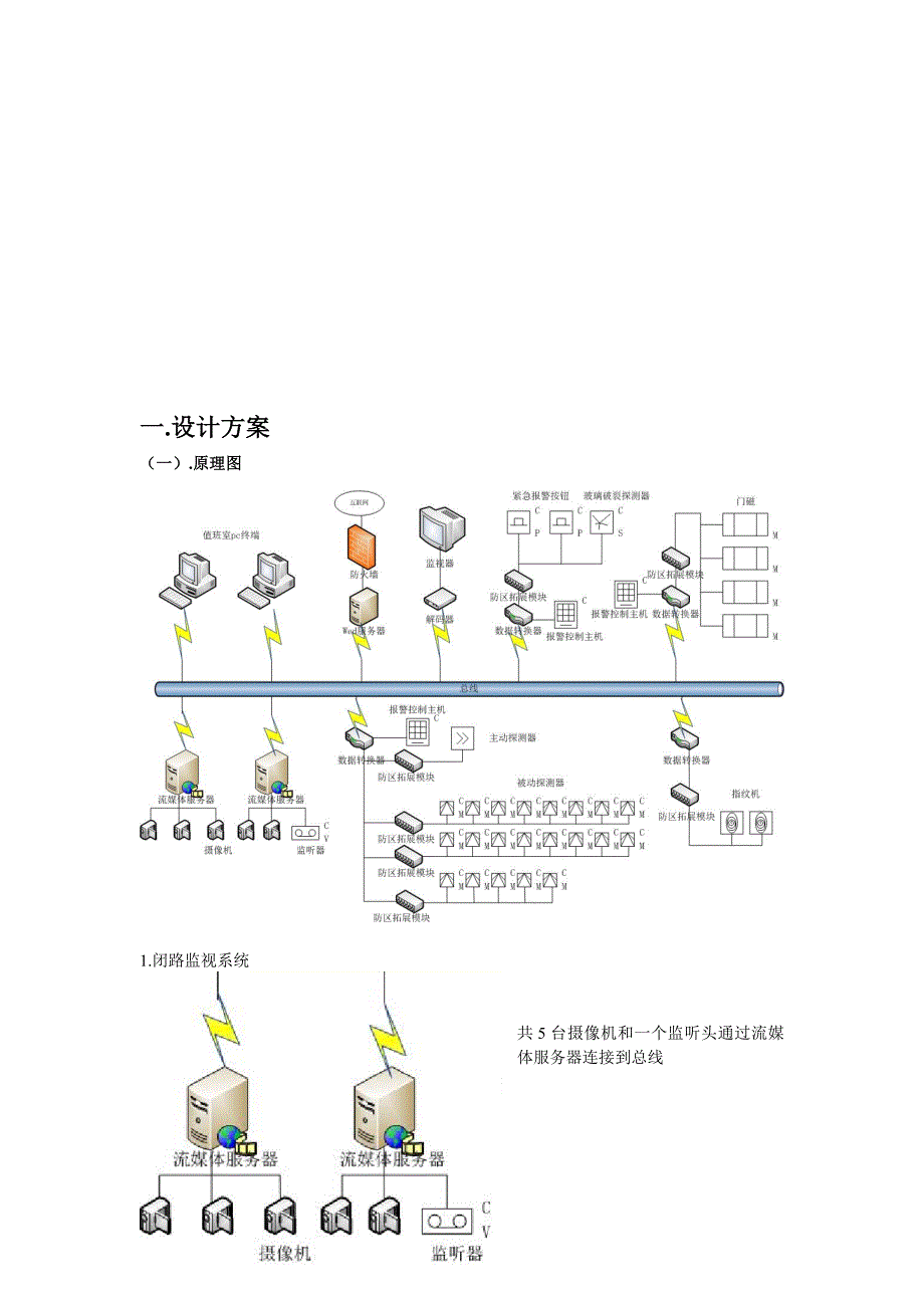 广东工业大学楼宇智能化课程设计_第3页